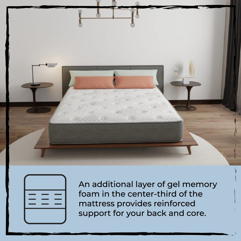 Alwyn Home Secondo 10'' Plush Mattress Wayfair